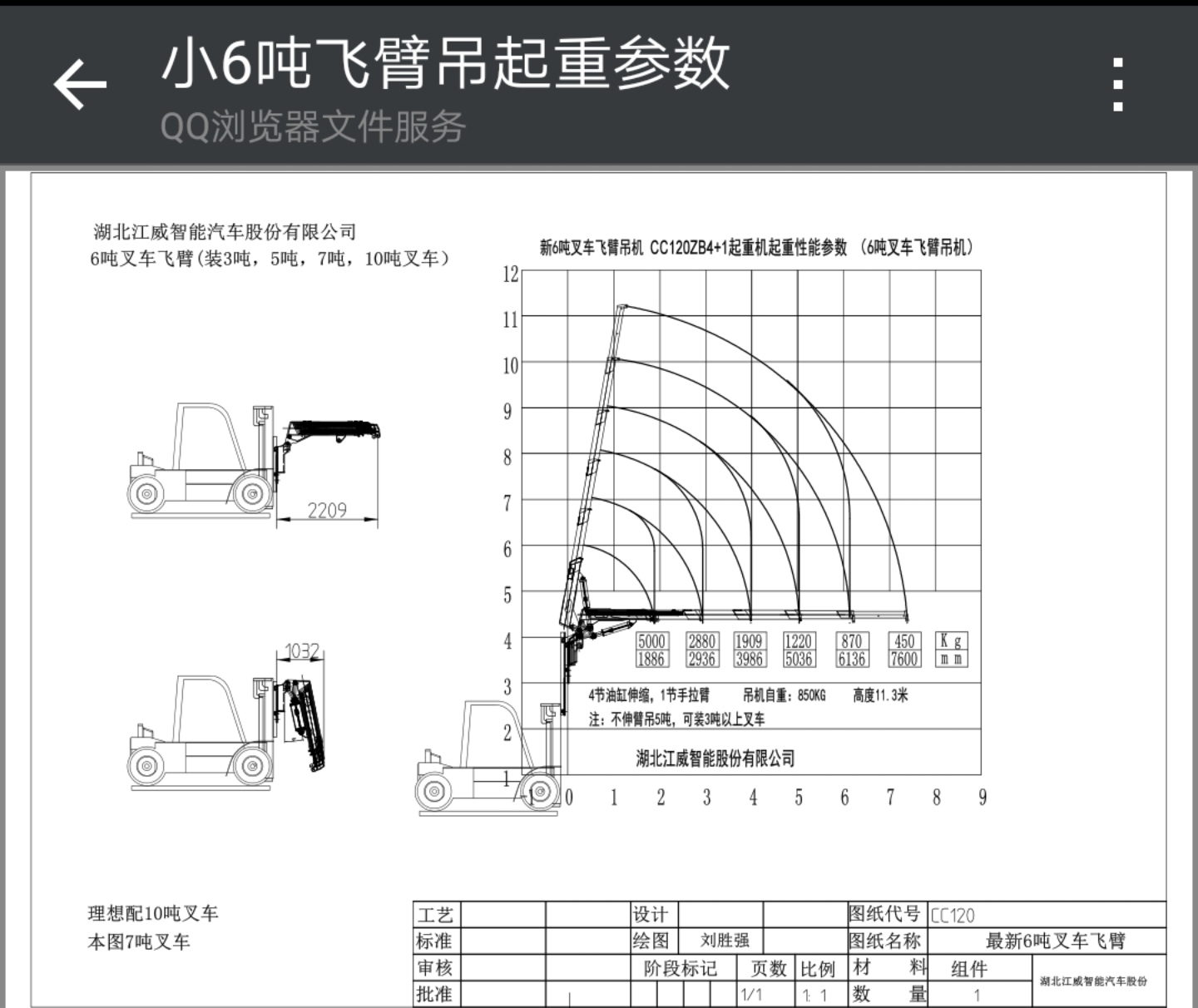 ����С6����܇��