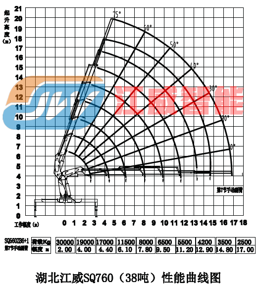 ���C(j��)����(sh��)��